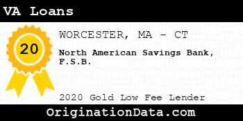 North American Savings Bank F.S.B. VA Loans gold
