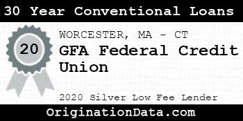 GFA Federal Credit Union 30 Year Conventional Loans silver