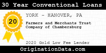 Farmers and Merchants Trust Company of Chambersburg 30 Year Conventional Loans gold