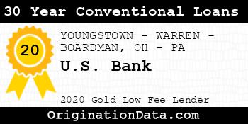 U.S. Bank 30 Year Conventional Loans gold