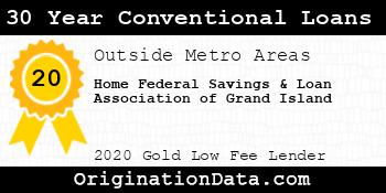 Home Federal Savings & Loan Association of Grand Island 30 Year Conventional Loans gold