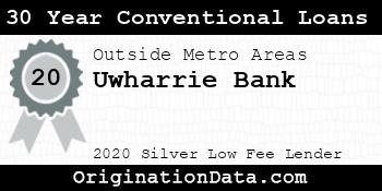Uwharrie Bank 30 Year Conventional Loans silver