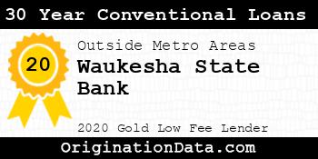 Waukesha State Bank 30 Year Conventional Loans gold