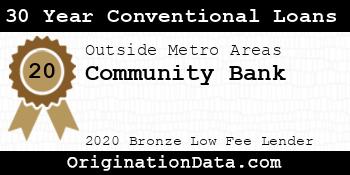 Community Bank 30 Year Conventional Loans bronze
