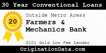 Farmers & Mechanics Bank 30 Year Conventional Loans gold