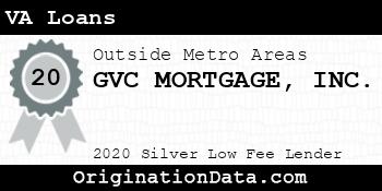 GVC MORTGAGE VA Loans silver