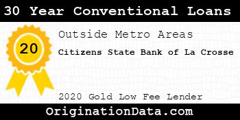 Citizens State Bank of La Crosse 30 Year Conventional Loans gold