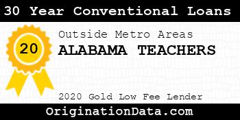 ALABAMA TEACHERS 30 Year Conventional Loans gold