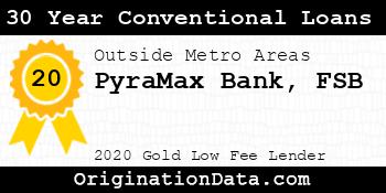 PyraMax Bank FSB 30 Year Conventional Loans gold