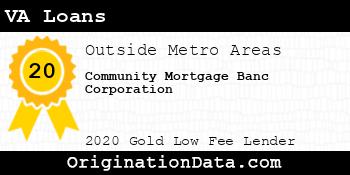 Community Mortgage Banc Corporation VA Loans gold