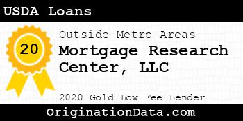 Mortgage Research Center USDA Loans gold
