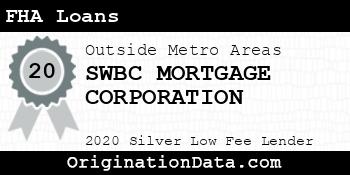 SWBC MORTGAGE CORPORATION FHA Loans silver