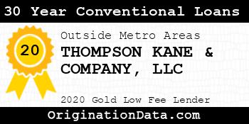 THOMPSON KANE & COMPANY 30 Year Conventional Loans gold