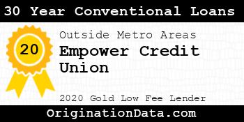 Empower Credit Union 30 Year Conventional Loans gold