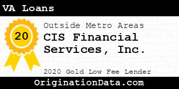 CIS Financial Services VA Loans gold