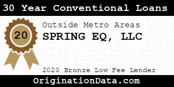 SPRING EQ 30 Year Conventional Loans bronze