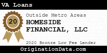 HOMESIDE FINANCIAL VA Loans bronze
