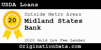 Midland States Bank USDA Loans gold