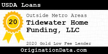 Tidewater Home Funding USDA Loans gold