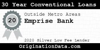 Emprise Bank 30 Year Conventional Loans silver