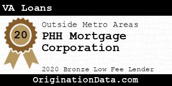 PHH Mortgage Corporation VA Loans bronze