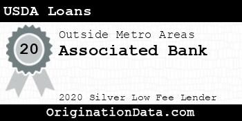 Associated Bank USDA Loans silver