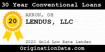 LENDUS 30 Year Conventional Loans gold
