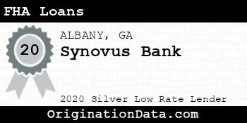 Synovus Bank FHA Loans silver
