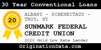 SUNMARK FEDERAL CREDIT UNION 30 Year Conventional Loans gold