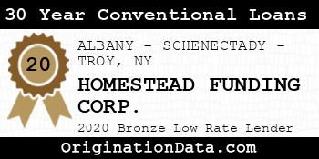 HOMESTEAD FUNDING CORP. 30 Year Conventional Loans bronze