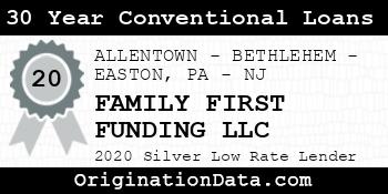 FAMILY FIRST FUNDING 30 Year Conventional Loans silver