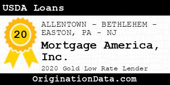 Mortgage America USDA Loans gold