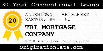 TBI MORTGAGE COMPANY 30 Year Conventional Loans gold