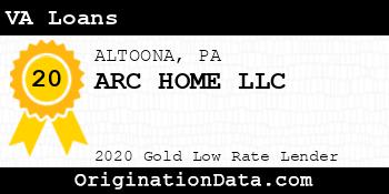 ARC HOME VA Loans gold