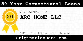 ARC HOME 30 Year Conventional Loans gold