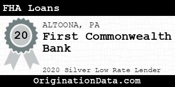 First Commonwealth Bank FHA Loans silver