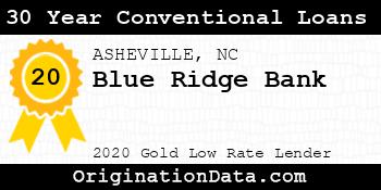 Blue Ridge Bank 30 Year Conventional Loans gold