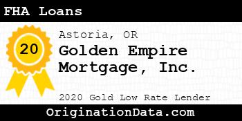 Golden Empire Mortgage FHA Loans gold