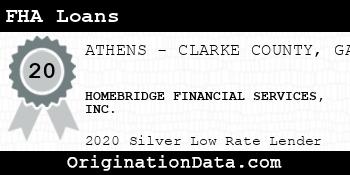 HOMEBRIDGE FINANCIAL SERVICES FHA Loans silver