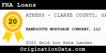 BANKSOUTH MORTGAGE COMPANY FHA Loans gold