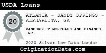 VANDERBILT MORTGAGE AND FINANCE  USDA Loans silver