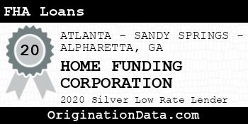 HOME FUNDING CORPORATION FHA Loans silver