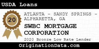 SWBC MORTGAGE CORPORATION USDA Loans bronze
