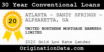 UNITED NORTHERN MORTGAGE BANKERS LIMITED 30 Year Conventional Loans gold