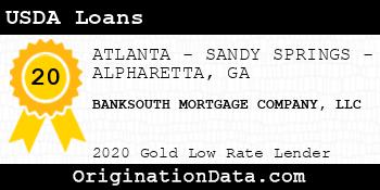 BANKSOUTH MORTGAGE COMPANY USDA Loans gold