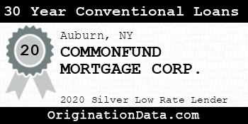 COMMONFUND MORTGAGE CORP. 30 Year Conventional Loans silver