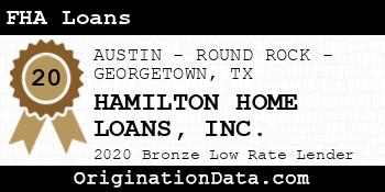 HAMILTON HOME LOANS FHA Loans bronze