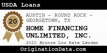 HOME FINANCING UNLIMITED USDA Loans bronze