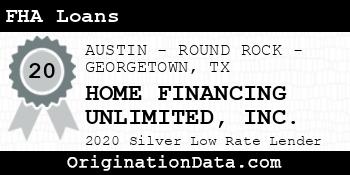 HOME FINANCING UNLIMITED FHA Loans silver