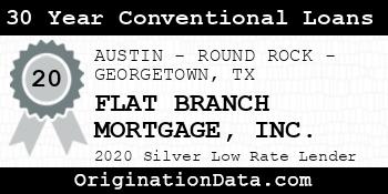 FLAT BRANCH MORTGAGE 30 Year Conventional Loans silver